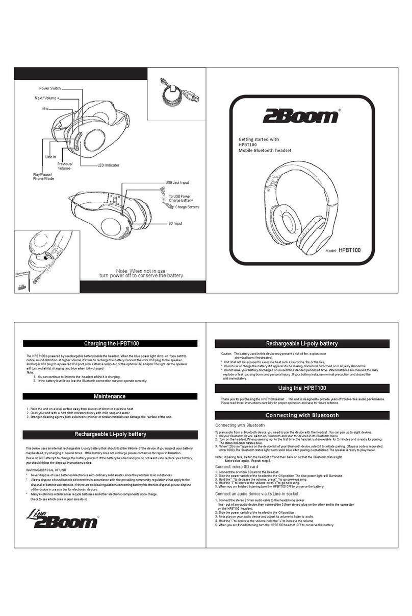 2Boom HPBT100 Getting started