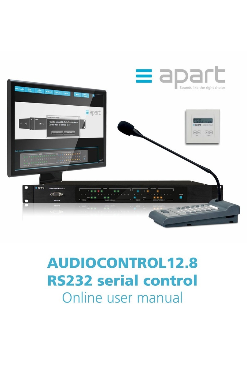 APART Audiocontrol12.8 user manual