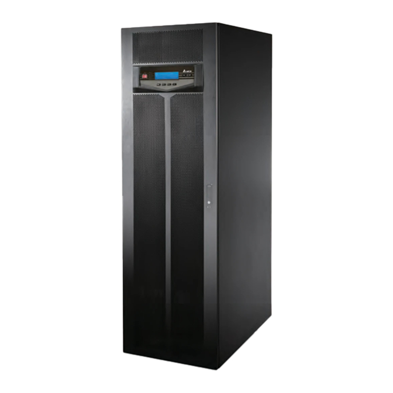 Delta Ultron HPH series User manual