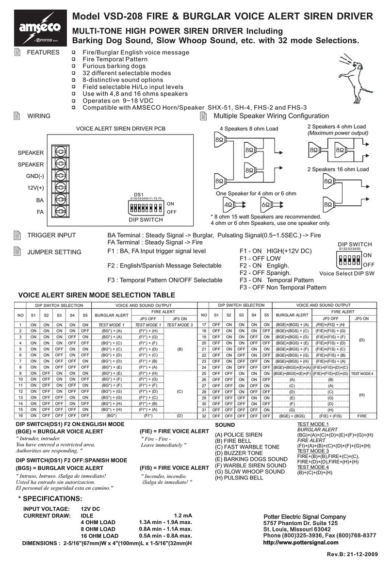 Amseco VSD-208 User manual