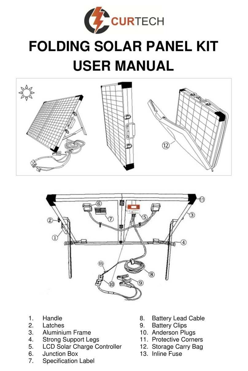 Curtech CT-K80 User manual