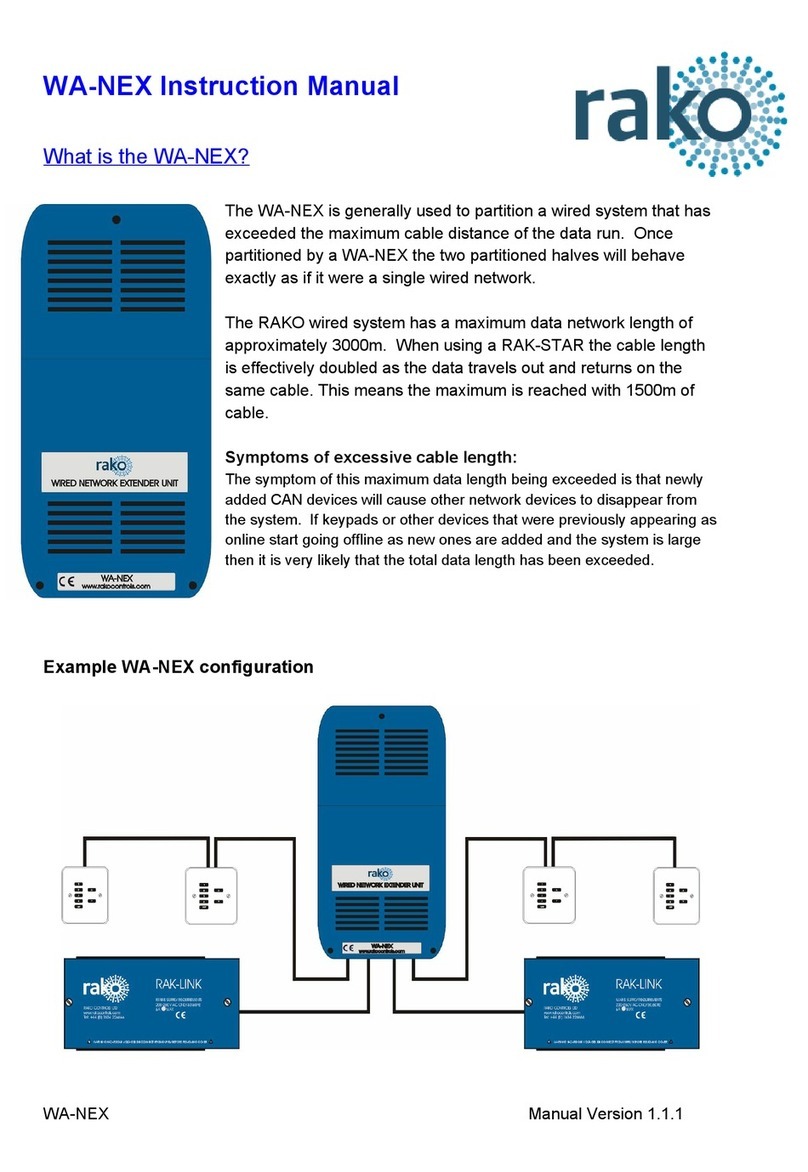 rako WA-NEX User manual