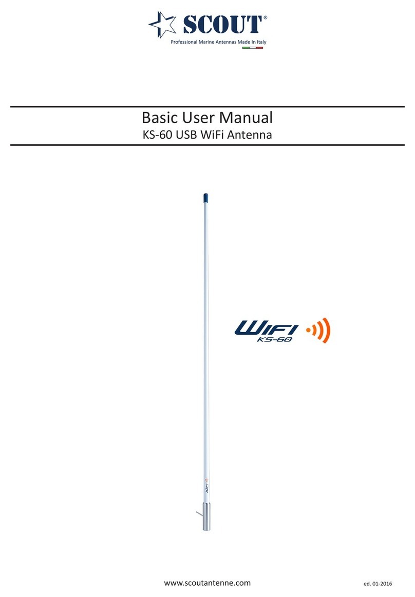 Scout KS-60 Basic user manual