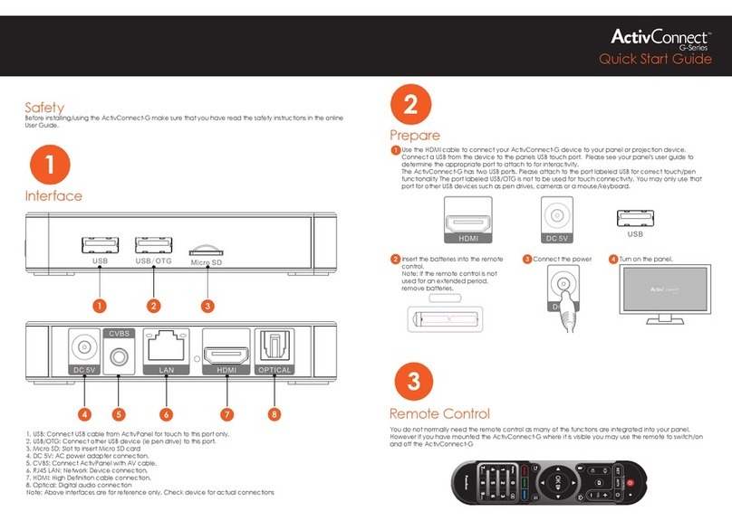 promethean ActivConnect-G User manual promethean ActivConnect-G User manual