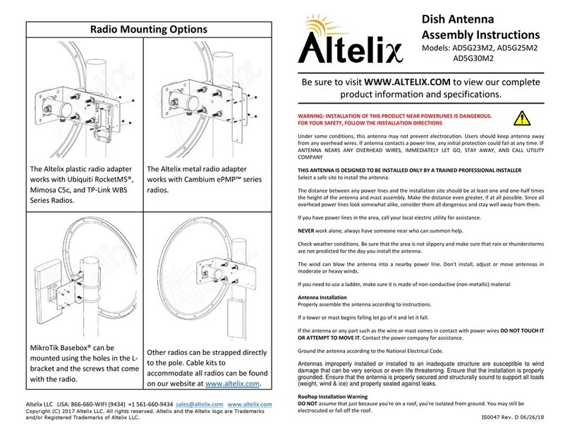 Altelix AD5G23M2 User manual