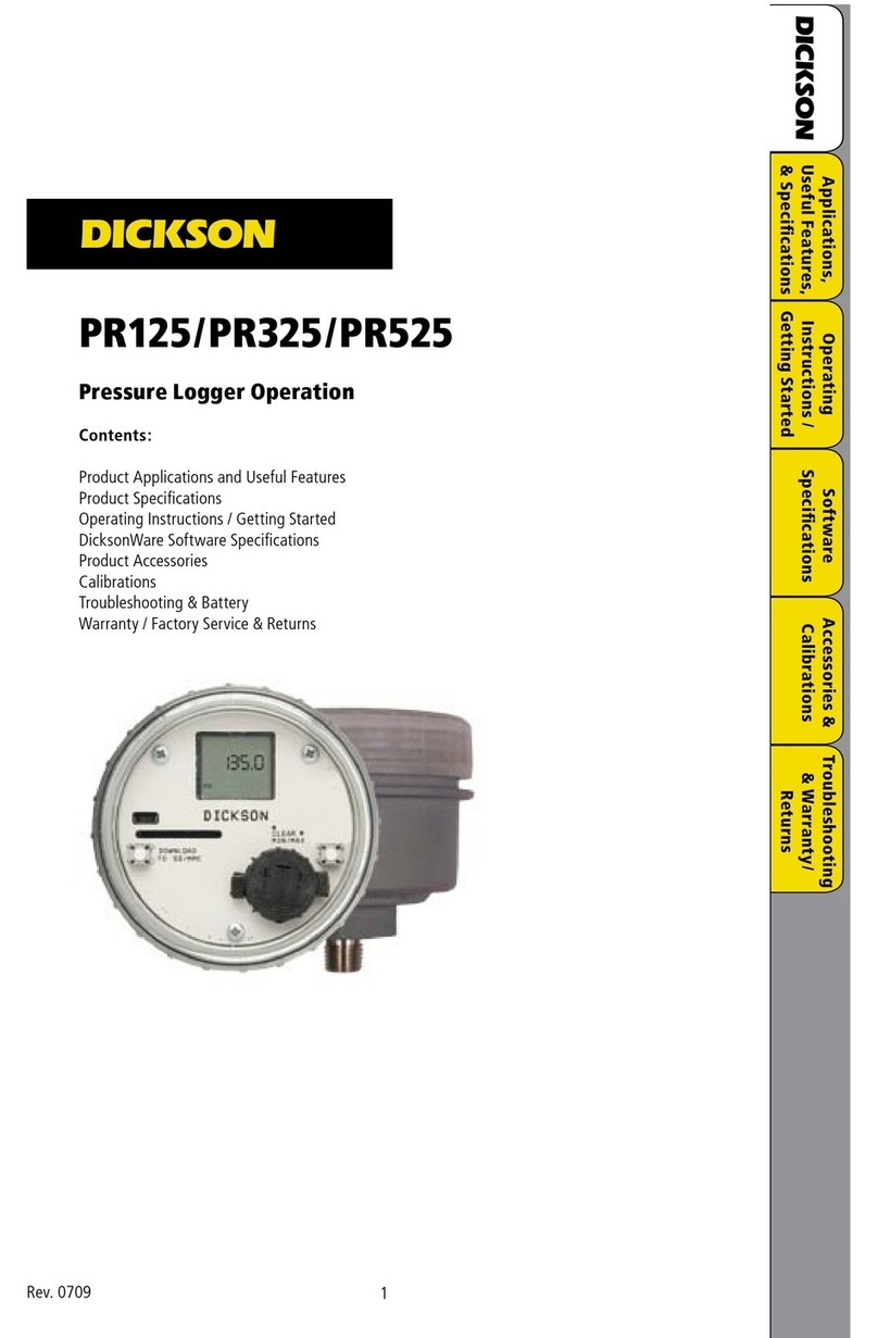 Dickson PR125 operating instructions Dickson PR125 operating instructions