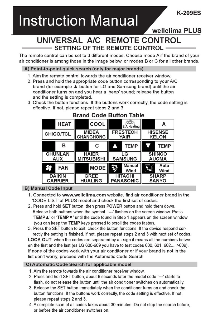 Wellclima PLUS instruction manual