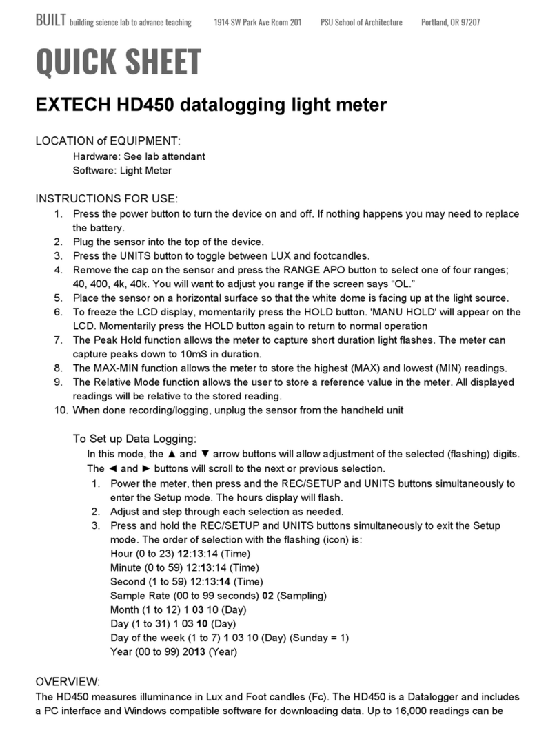 Extech Instruments HD450 User manual
