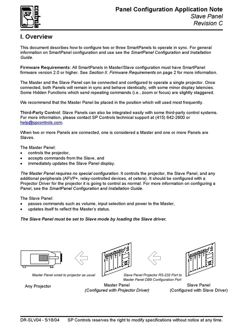 SP Controls SmartPanel Quick start guide