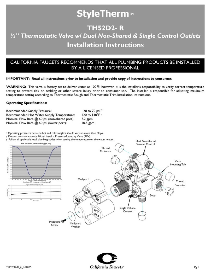 California Faucets StyleTherm TH52D2-R User manual California Faucets StyleTherm TH52D2-R User manual