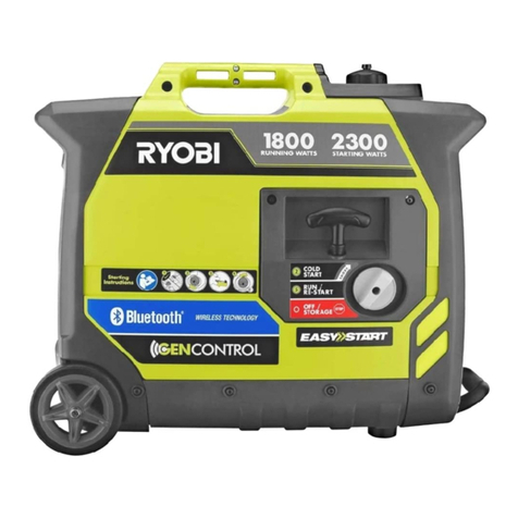 Ryobi RYi2300BT Operator's manual