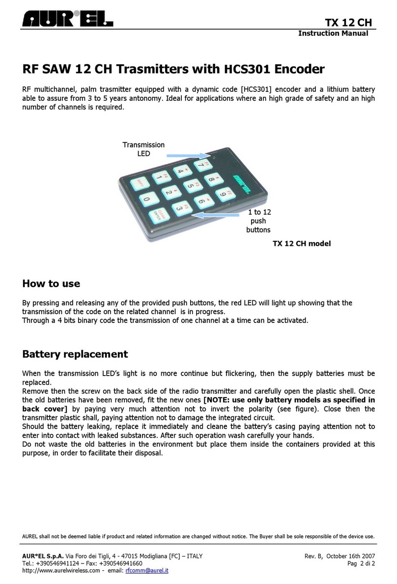 AUREL TX 12 CH instruction manual
