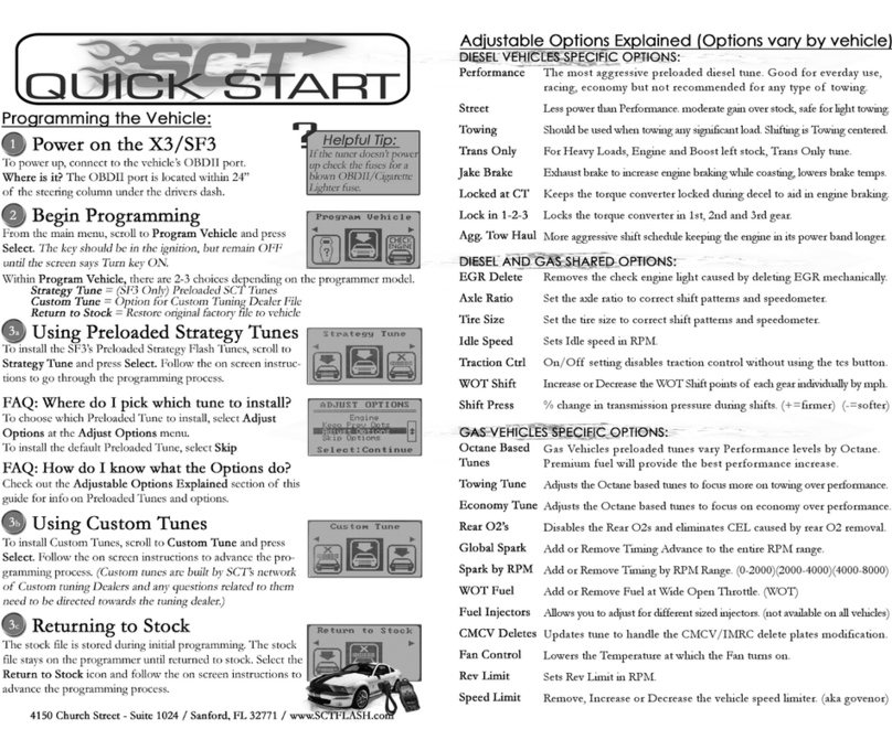 SCT X3 quick start