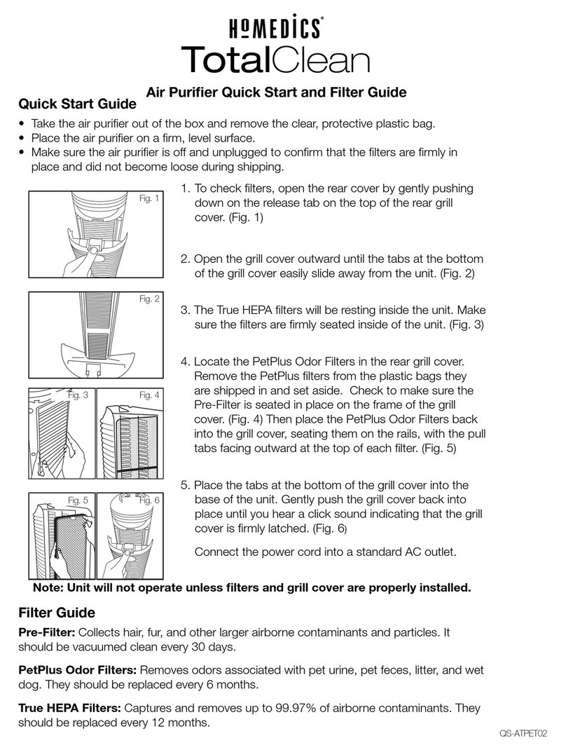 HoMedics TotalClean Quick Start and Filter Guide