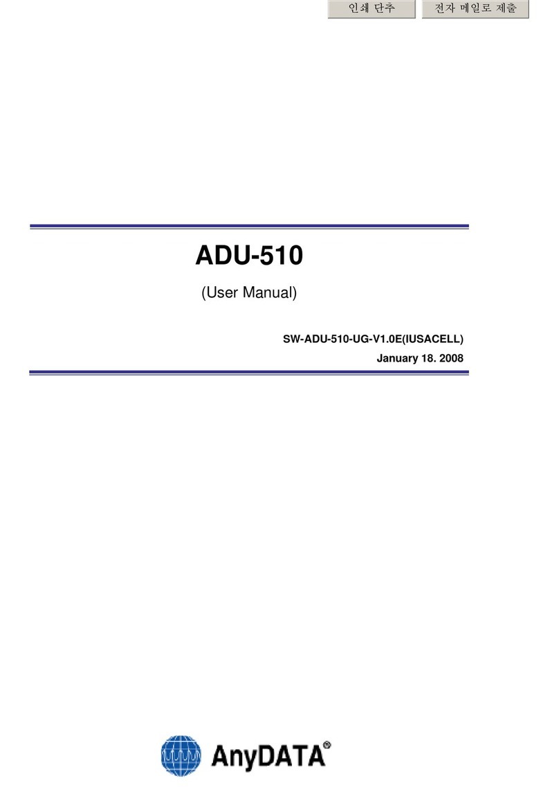 AnyDATA ADU-510 User manual