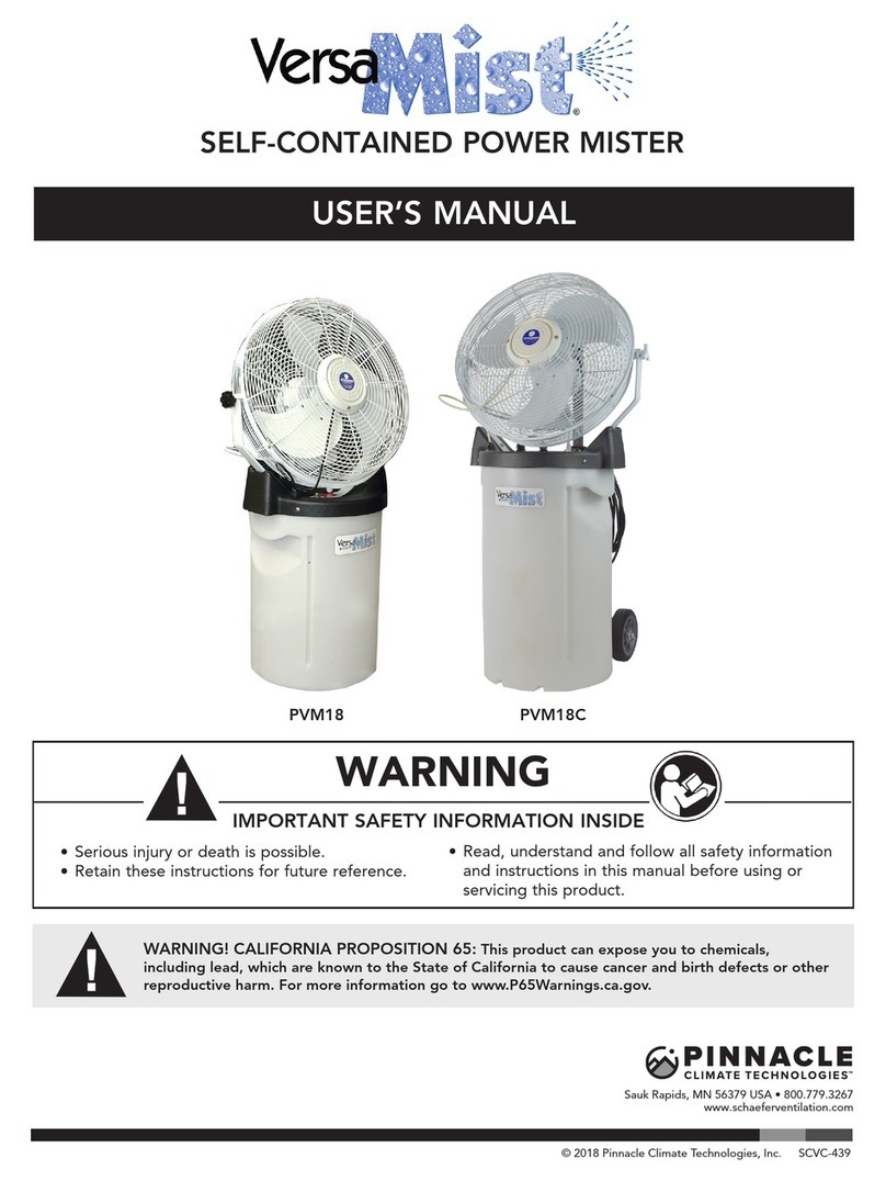 Schaefer VersaMist PVM18 User manual