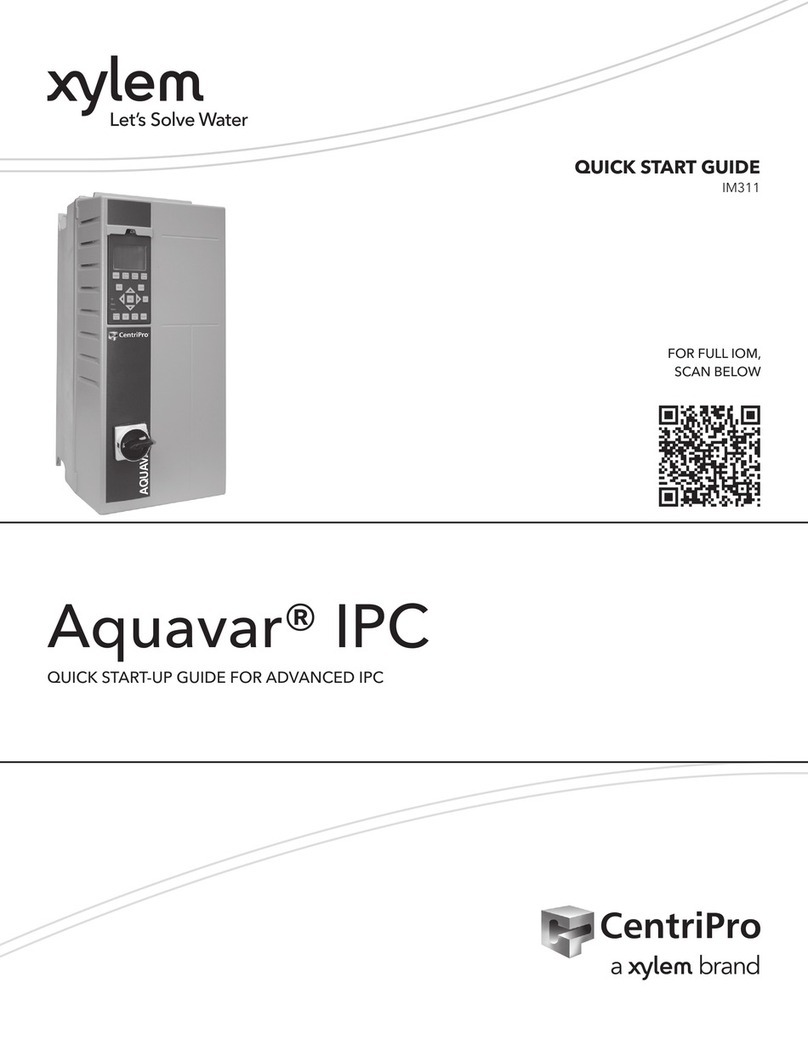 CentriPro Aquavar IPC quick start guide