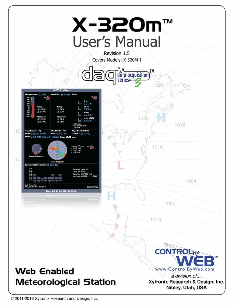ControlByWeb X-320m user manual
