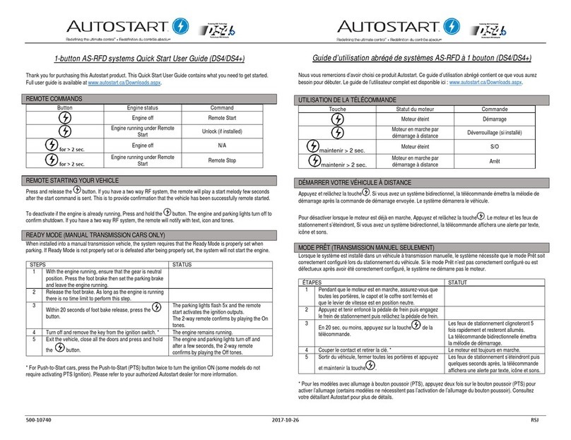 Autostart DS4 Quick start user guide