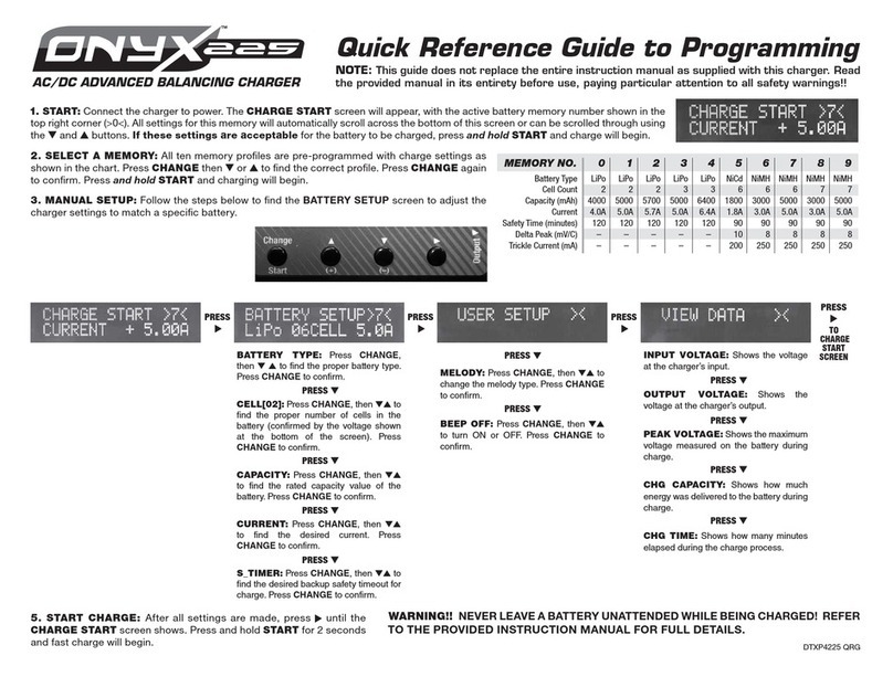 Duratrax ONYX 225 Quick programming guide