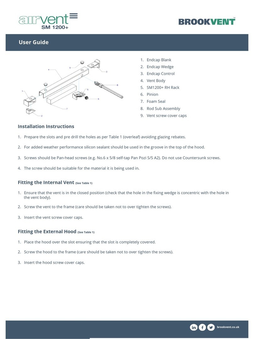 BrookVent AirVent SM 1200+ User manual
