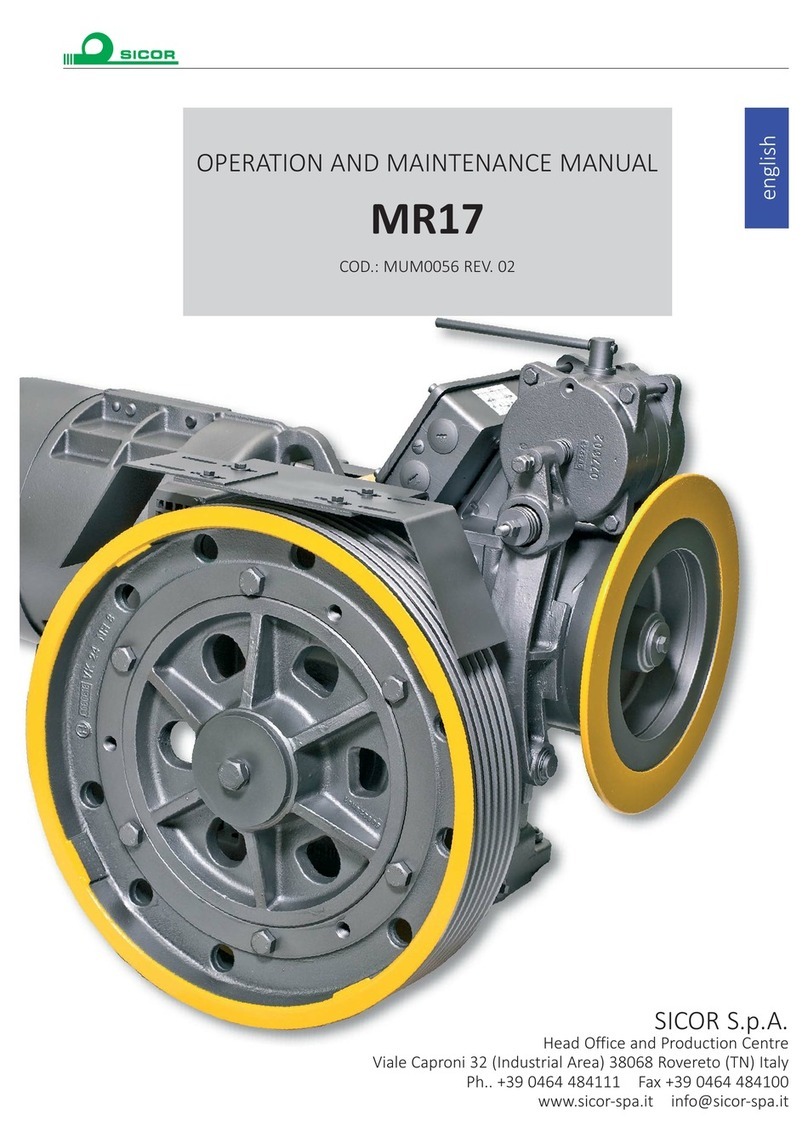 Sicor MR17 User manual