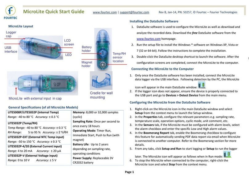 Fourtec MicroLite User manual