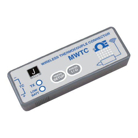 Omega MWTC SERIES User manual