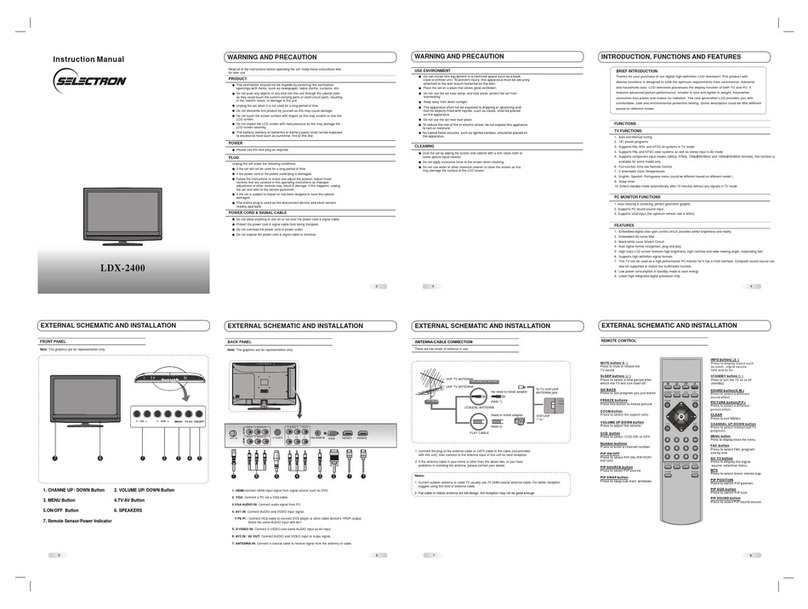 Selectron LDX-2400 User manual
