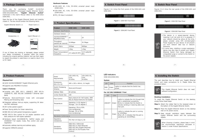 Planet Networking & Communication GSW-1601 user manual