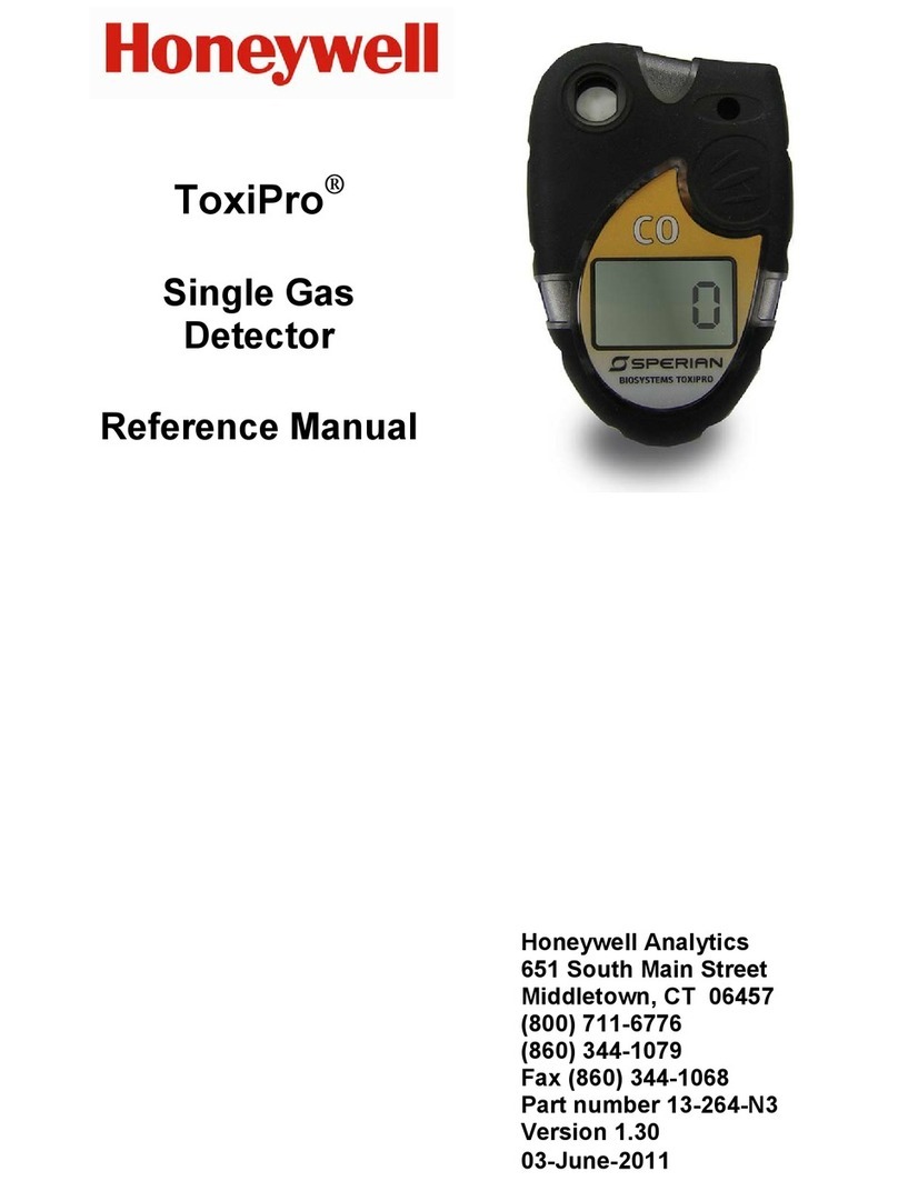 Sperian ToxiPro Reference manual
