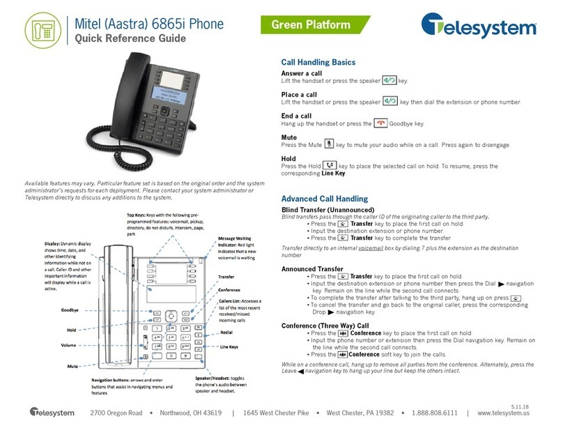 Mitel 6865i Quick reference guide