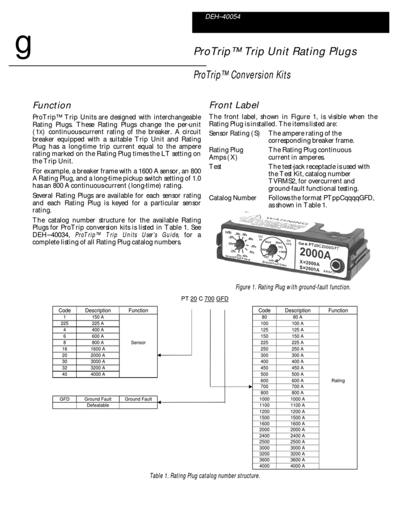 GE ProTrip User manual