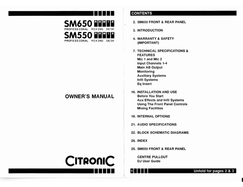Citronic SM650 User manual