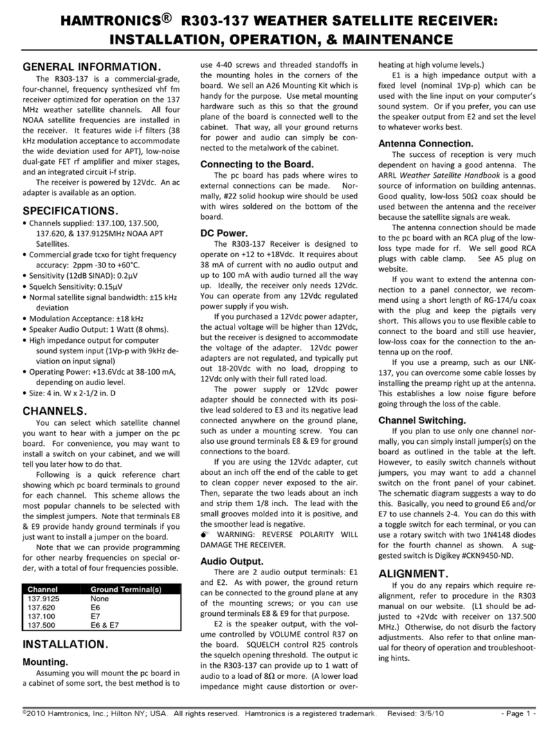 HAMTRONICS R303-137 Owner's manual