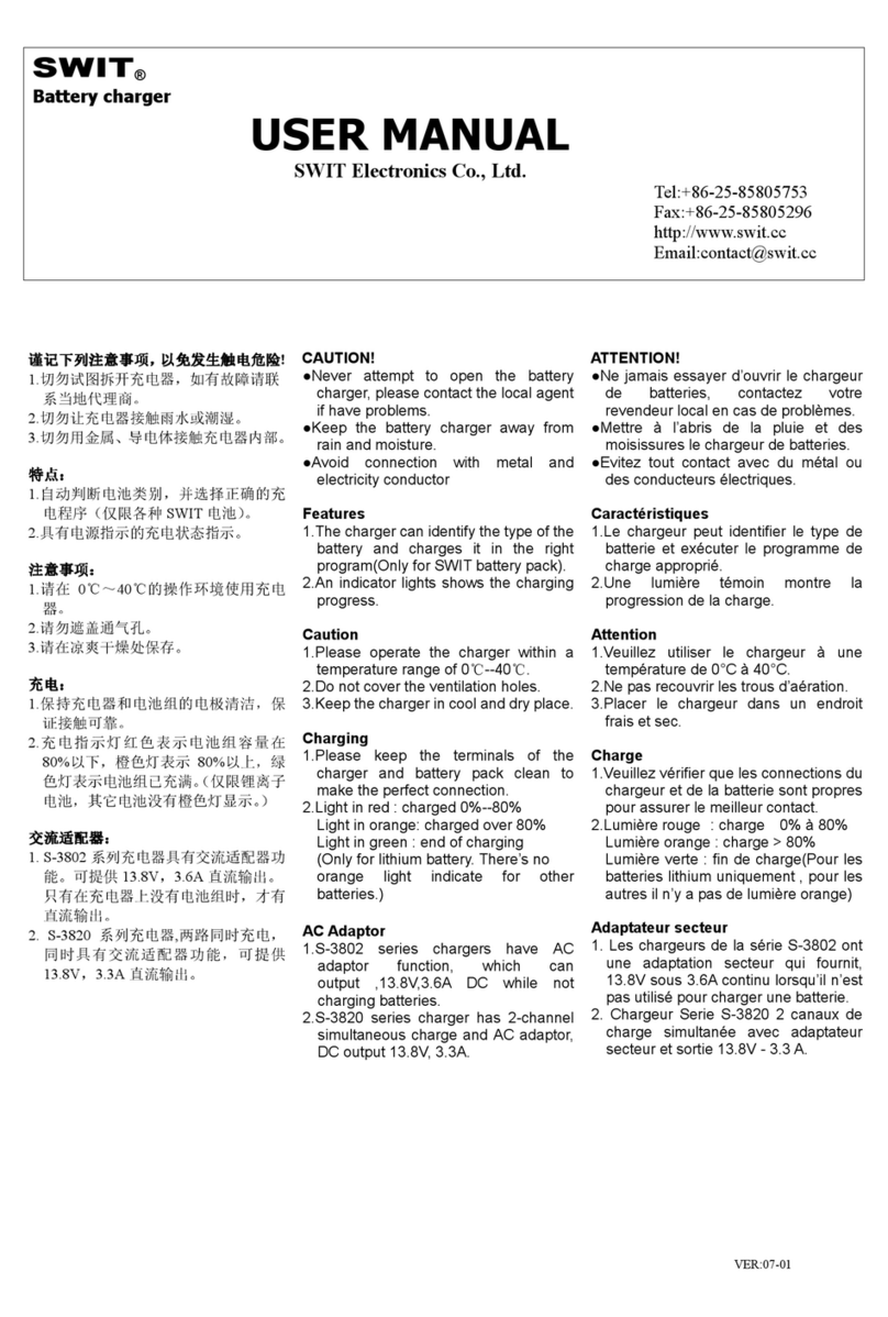 SWIT SC-302 user manual