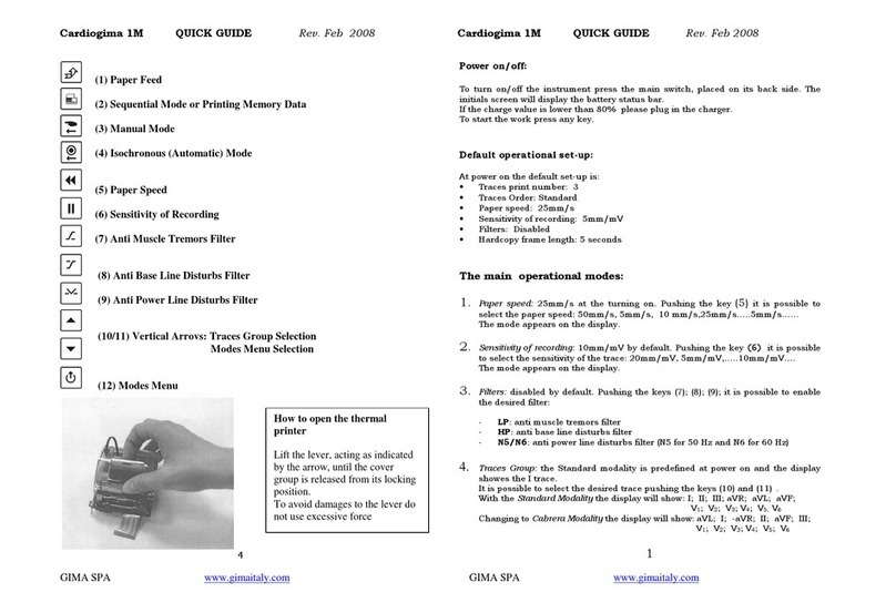 Gima Cardiogima 1M Quick guides