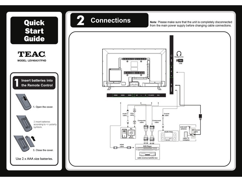 Teac LEV40A317FHD quick start guide