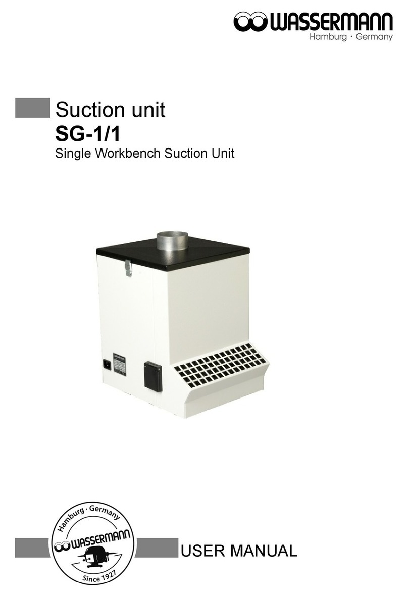 Wassermann SG-1 user manual Wassermann SG-1 user manual