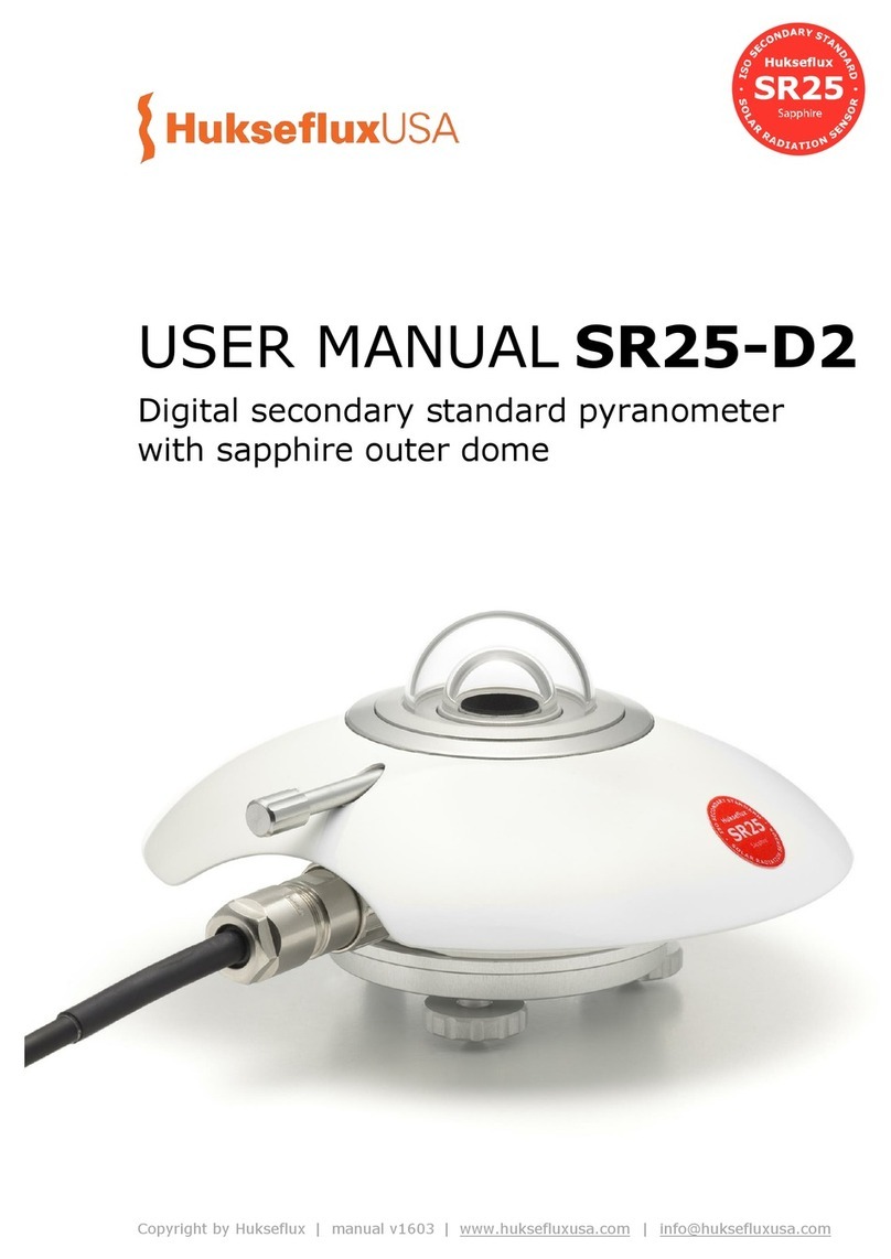 Hukseflux SR25-D2 User manual Hukseflux SR25-D2 User manual