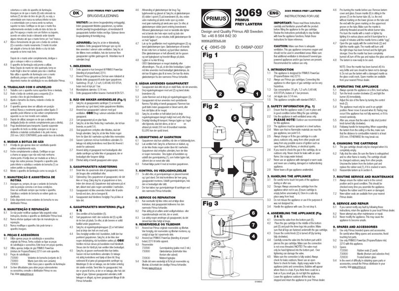 Primus 3069 Instructions for use