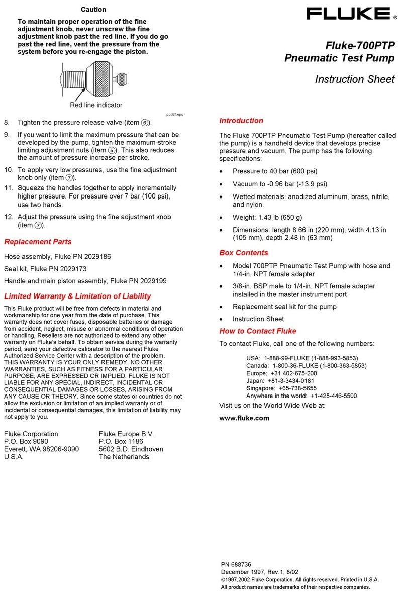 Fluke 700PTP User manual
