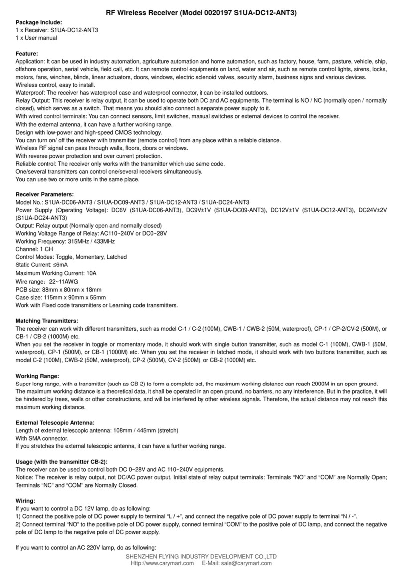 SHENZHEN FLYING INDUSTRY DEVELOPMENT CO.,LTD S1UA-DC06-ANT3 user manual