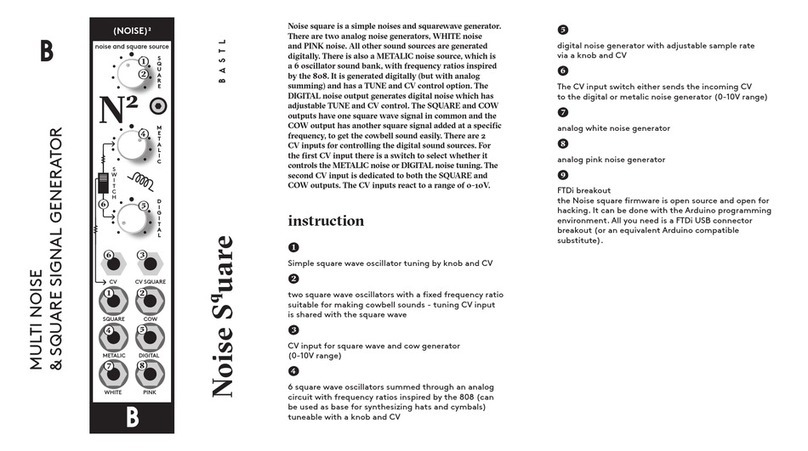 Bastl Instruments Noise Square manual