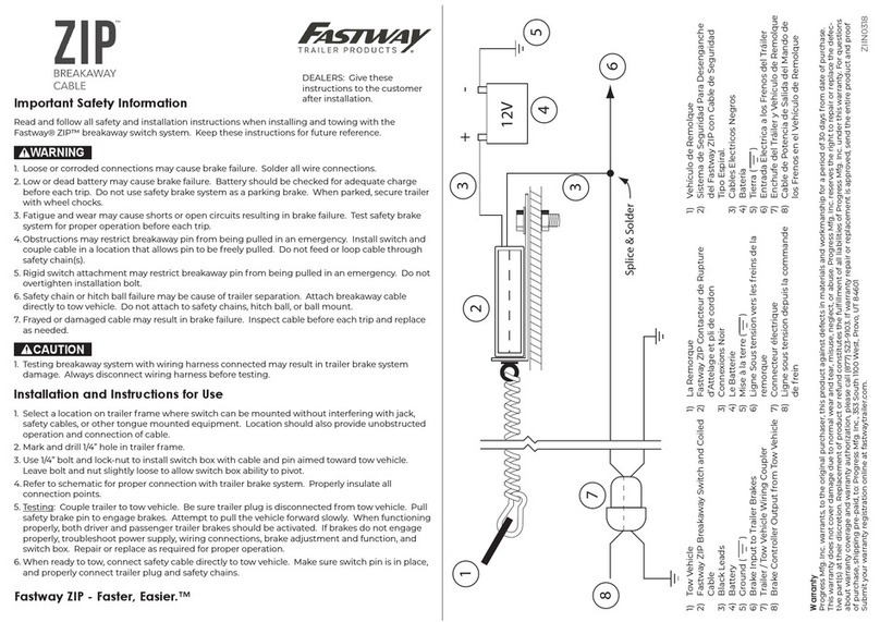 Fastway ZIP Safety and installation instructions