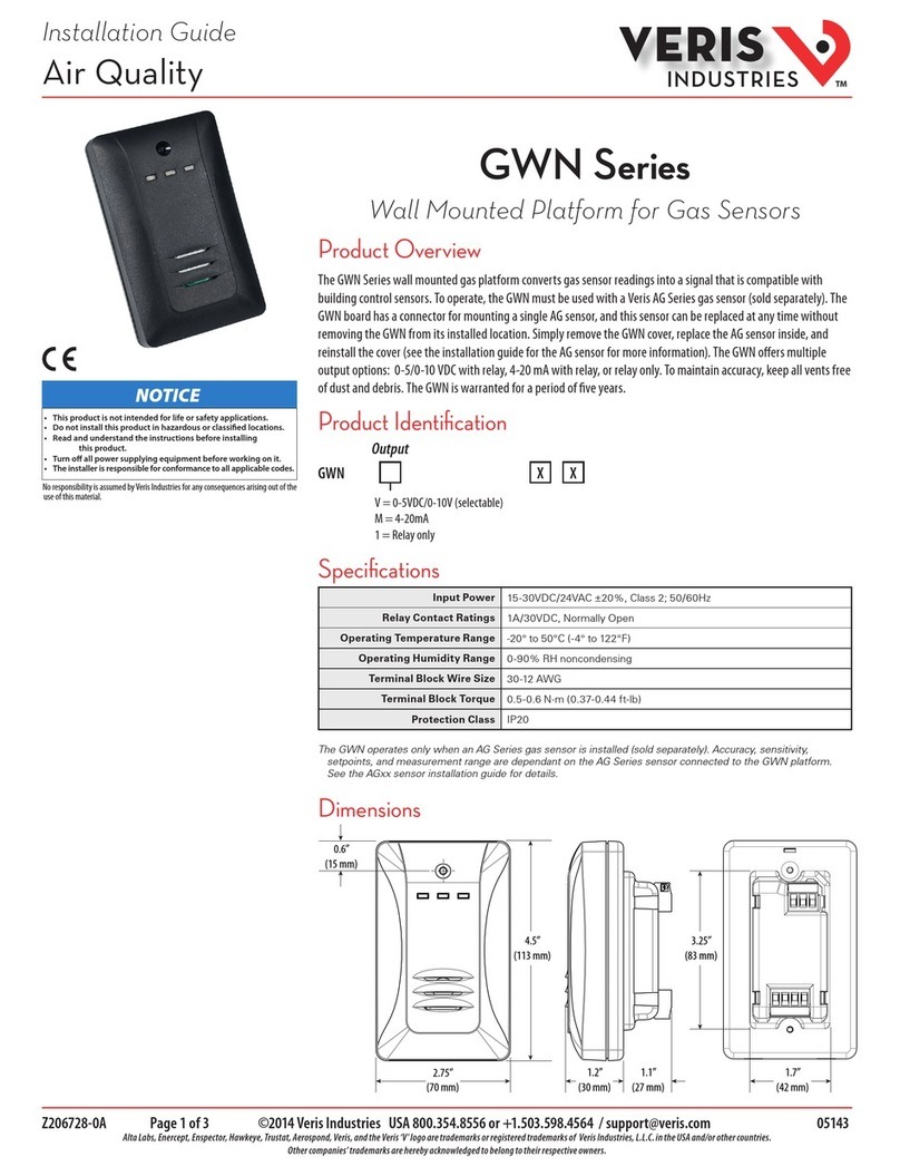 VERIS INDUSTRIES, INC. GWN Series installation guide