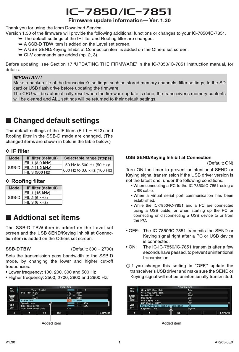 Icom IC-7851 User manual