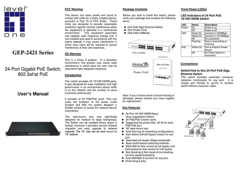LevelOne GEP-2421 Series user manual