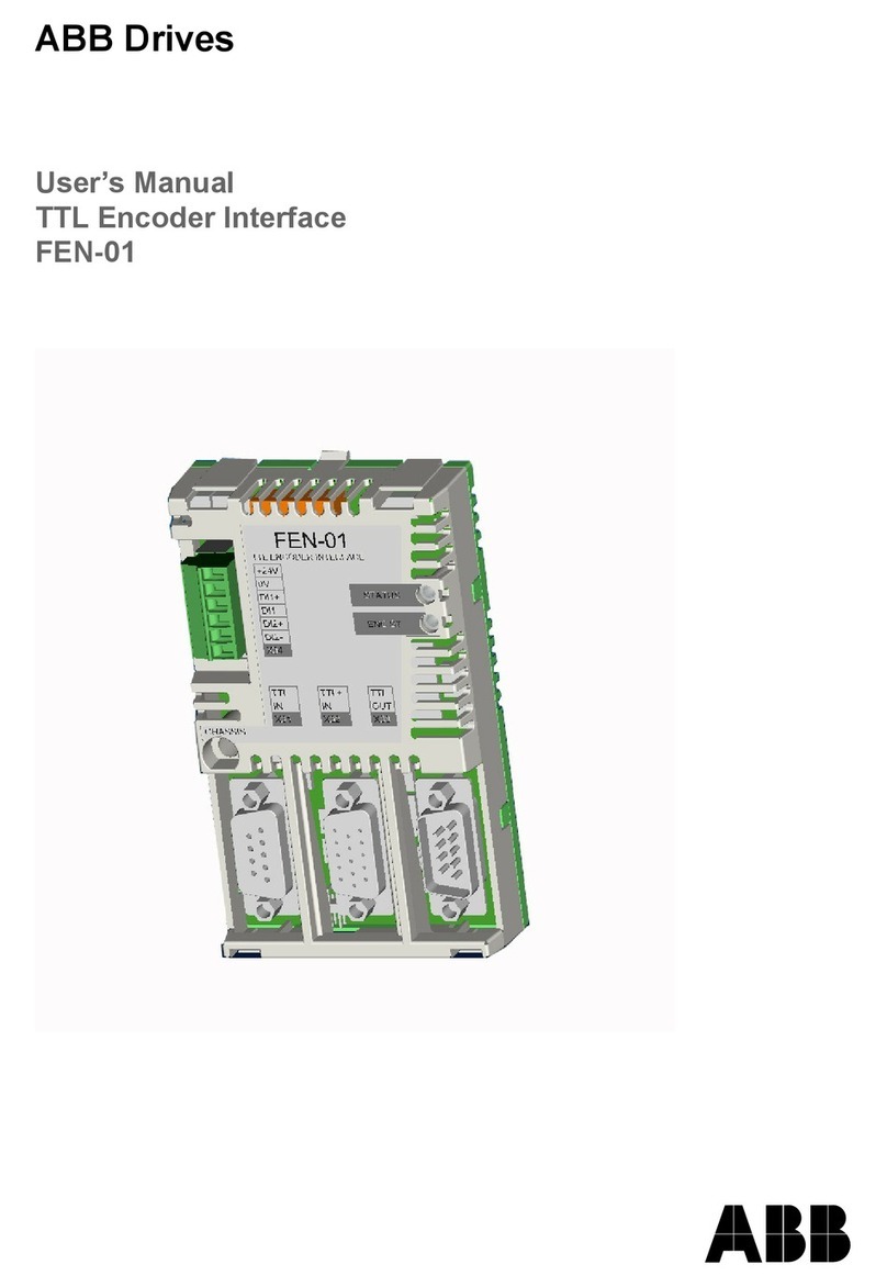 ABB FEN-01 User manual