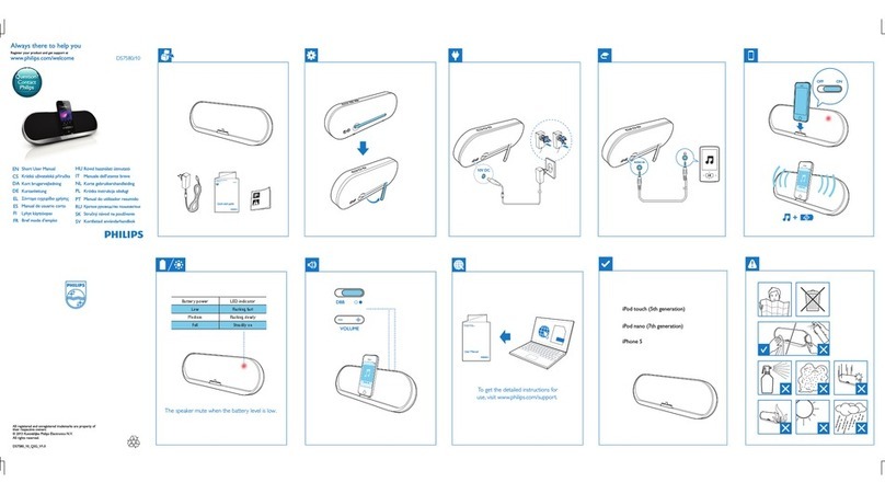 Philips DS7580/10 Product information sheet